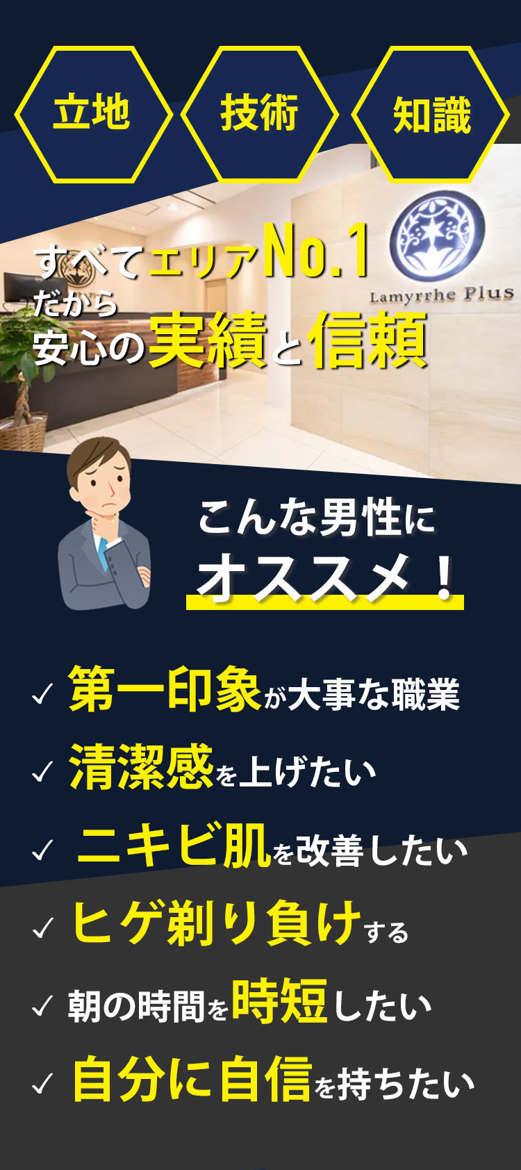 すべてのエリアNo1だから安心の実績と信頼