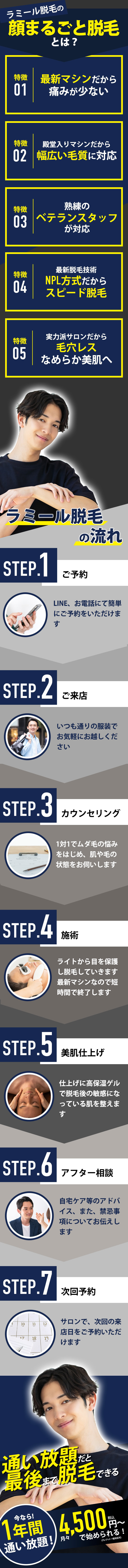 ラミール脱毛の顔まるごと脱毛とは？